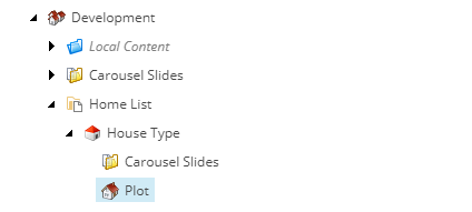 house types and plots